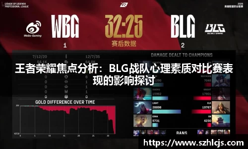 王者荣耀焦点分析：BLG战队心理素质对比赛表现的影响探讨